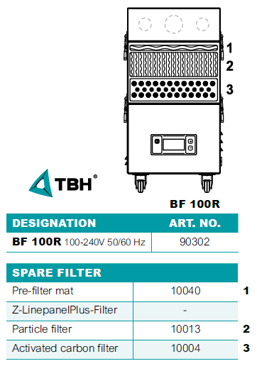 filtry do jednotky TBH BF 100R